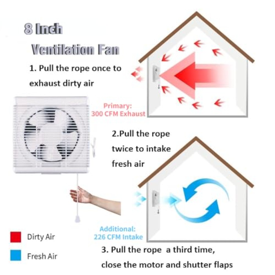8 Window Shutter Exhaust Fan x - Home Bathroom Extractor Fan avaliação e preço