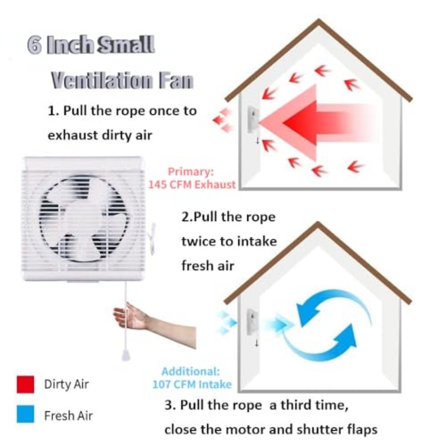 6 ch Small Wdow Shutter Exhaus - Home Bathroom Extractor Fan avaliação e preço
