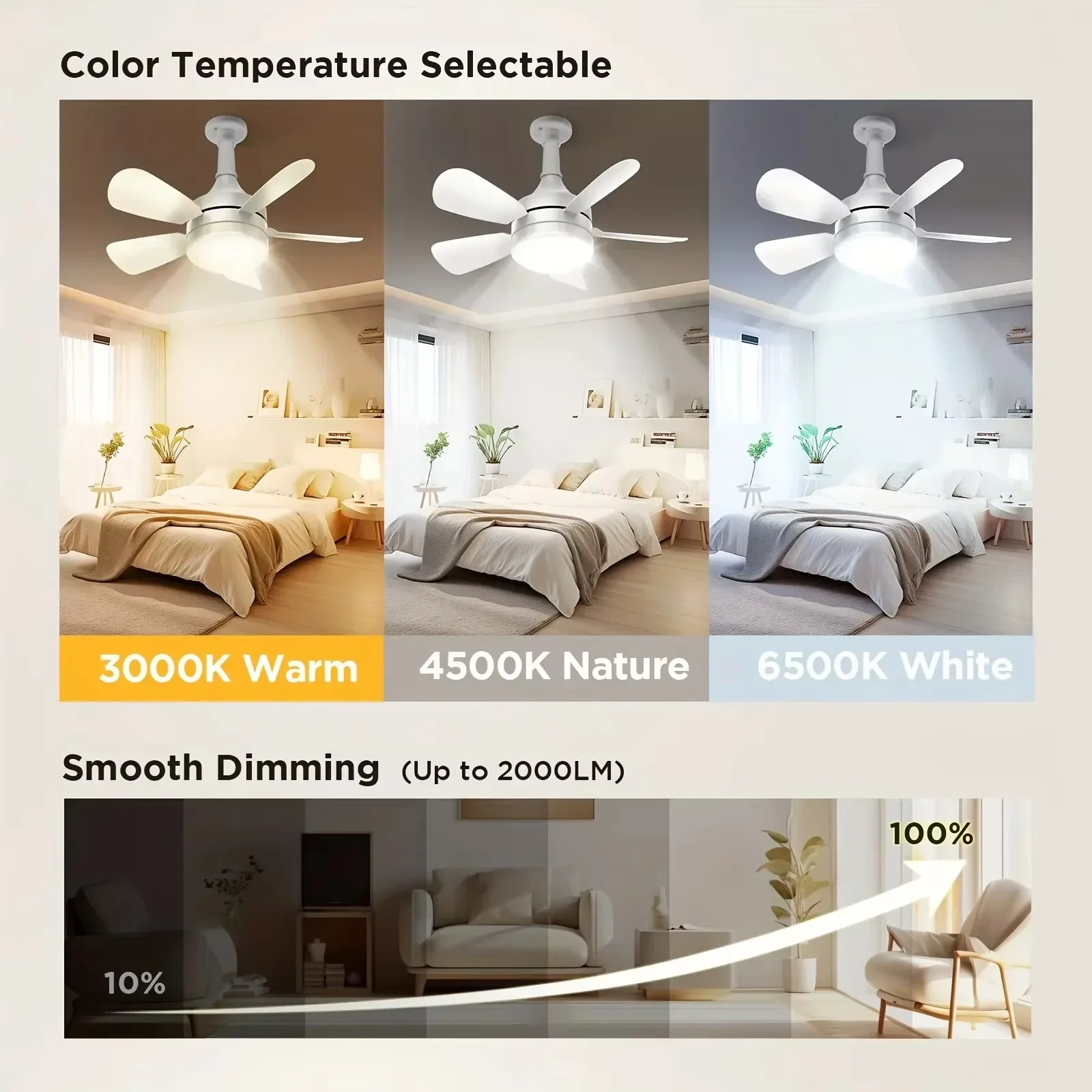 E27 Screw Ceiling Fan Light wi - Home Bathroom Exhaust Fan avaliação e preço