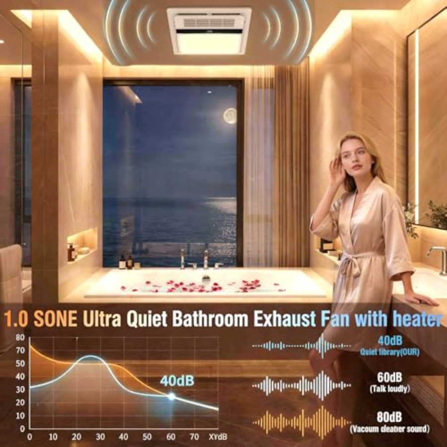 4-in-1 Bathroom Exhaust Fan wi - Home Bathroom Vent Fans avaliação e preço